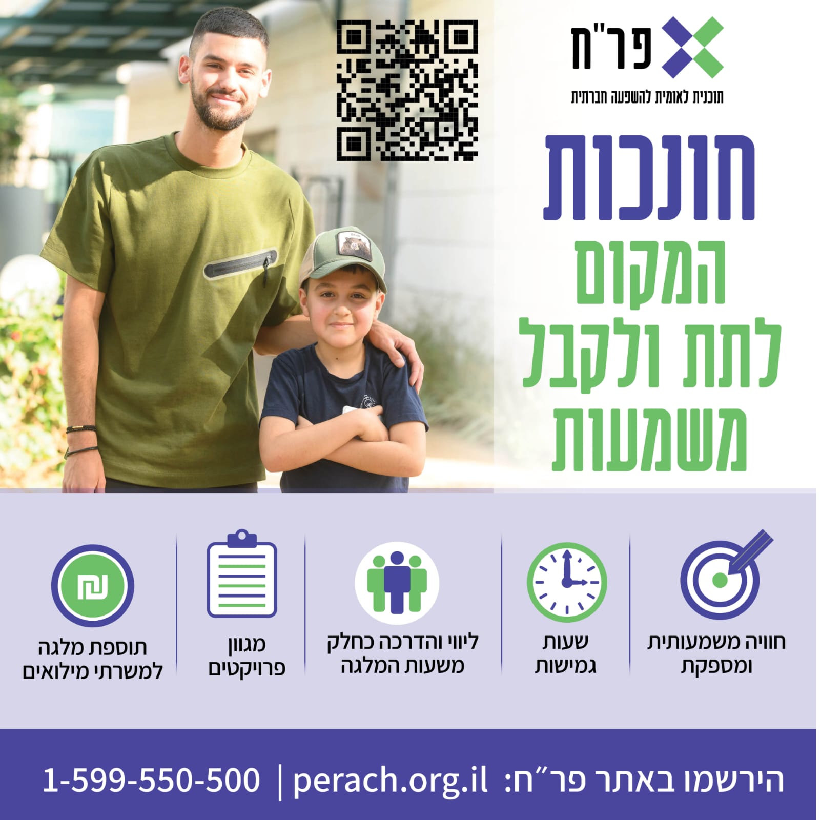 التسجيل لمنحة بيرح للعام الدراسي תשפ"ה 2024/2025